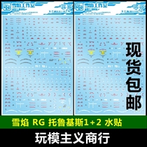 Snow Flame Studio RG28 Torukis 1 2 to 1 to 1 to 2 to 1 to 2 to 1 to 2 to 1 model water patch