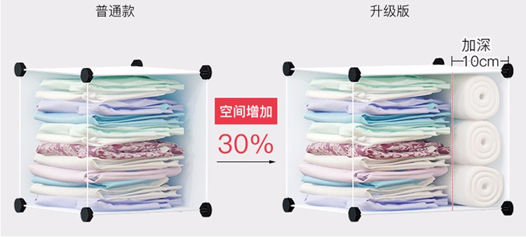 Đơn giản tủ quần áo nền kinh tế hiện đại đơn giản lắp ráp nhựa tấm phòng ngủ tủ quần áo, tủ tiết kiệm không gian ký túc xá căn hộ nhỏ - Buồng tủ nhựa ngăn kéo 5 tầng