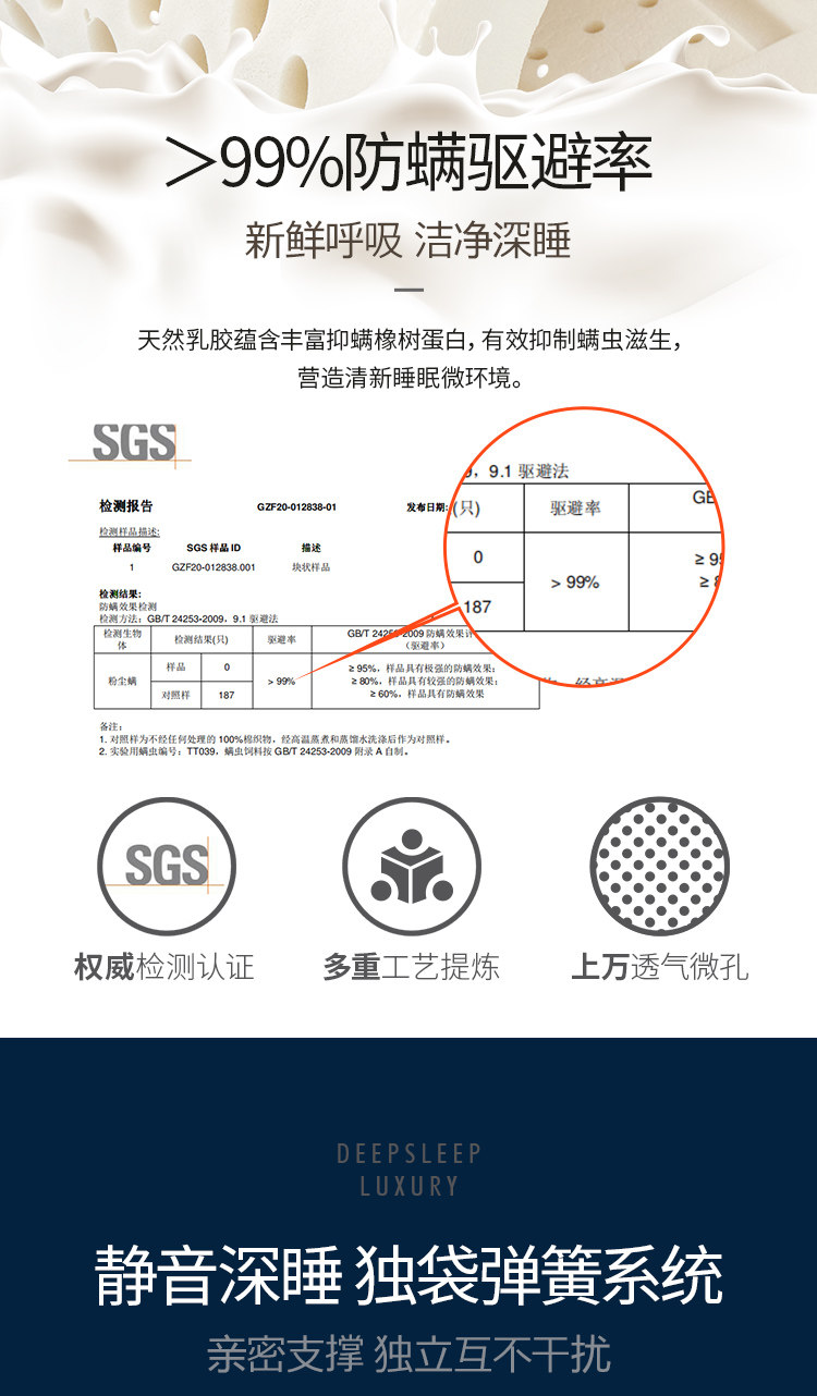 神价 喵住认证 雅兰 深睡尊享版 双面独立弹簧乳胶床垫 1.8*2m 图11