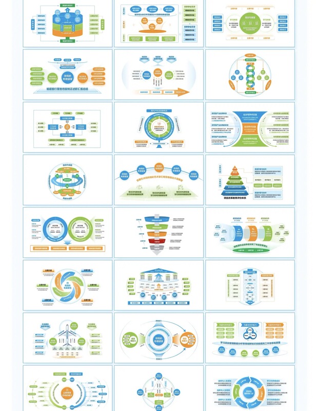 Educational Projects Project Framework Teaching Achievement Award Curriculum Ideological and Political Education System Scientific Research Illustration 30 Pages Educational Projects Project Framework Teaching Achievement Award Curriculum Ideological and Political Education System Scientific Research Illustration 30 Pages