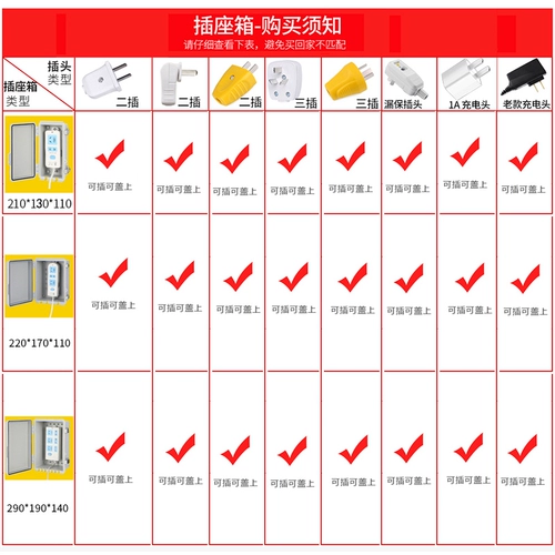 Дорожный водонепроницаемый электрический дождевик, защитный блок питания