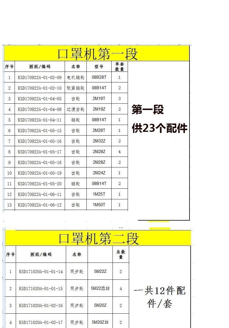 Motor mask machine accessories parts gear mechanical rack differential worm starter chain degree parts processing