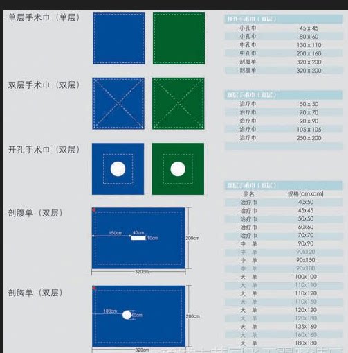 Uniforme infirmière - Ref 1858325 Image 6