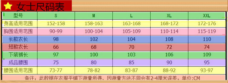 Uniforme infirmière - Ref 1858461 Image 12