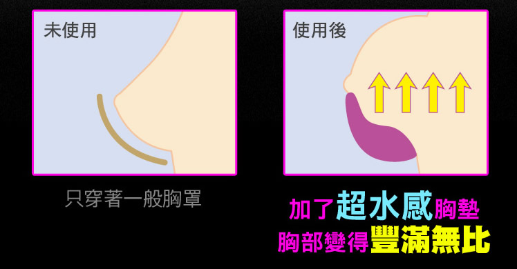 Coques pour soutien-gorge BEAUTYFORM BM21LXX07 - Ref 832290 Image 15