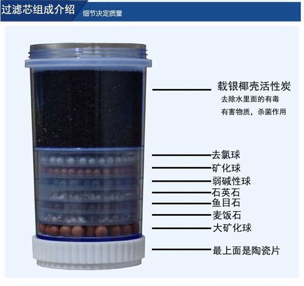 Bộ lọc nước lọc nước xô máy tính để bàn xô nước hộ gia đình trực tiếp máy lọc nước lọc nhỏ xô lọc nhỏ có thể được thêm vào với nắp nước lọc nước đóng chai