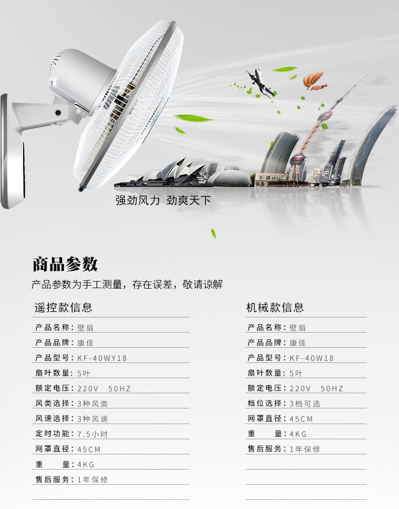 Konka treo tường quạt điện nhà hàng gió lớn nhà máy quạt tường câm nhà treo tường quạt 16 inch lắc đầu - Quạt điện quạt hút công nghiệp 900x900