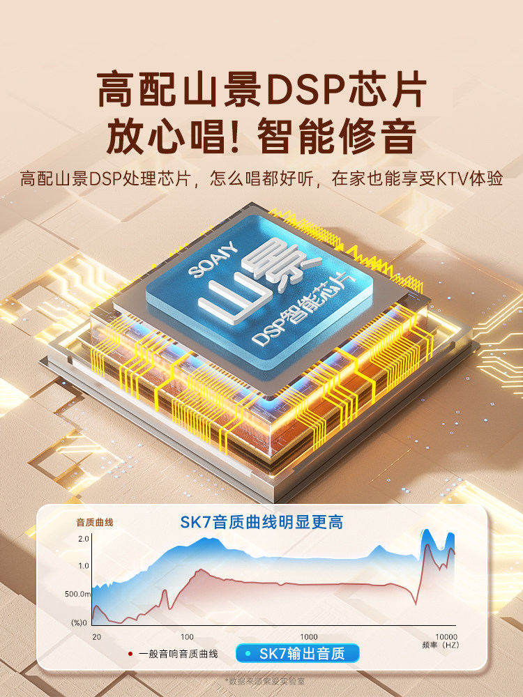 Sony Ericsson Sk7 Microphone Speaker Home Karaoke Microphone Integrated Family Ktv Children's Karaoke Singing Machine Speaker