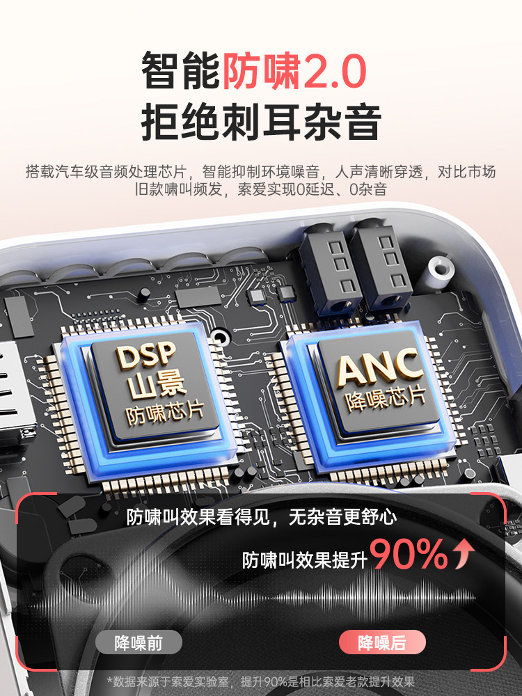 Sony Ericsson S350 Wireless Lavalier Microphone Amplifier for Teachers, Dedicated Microphone for Classes, Loudspeaker