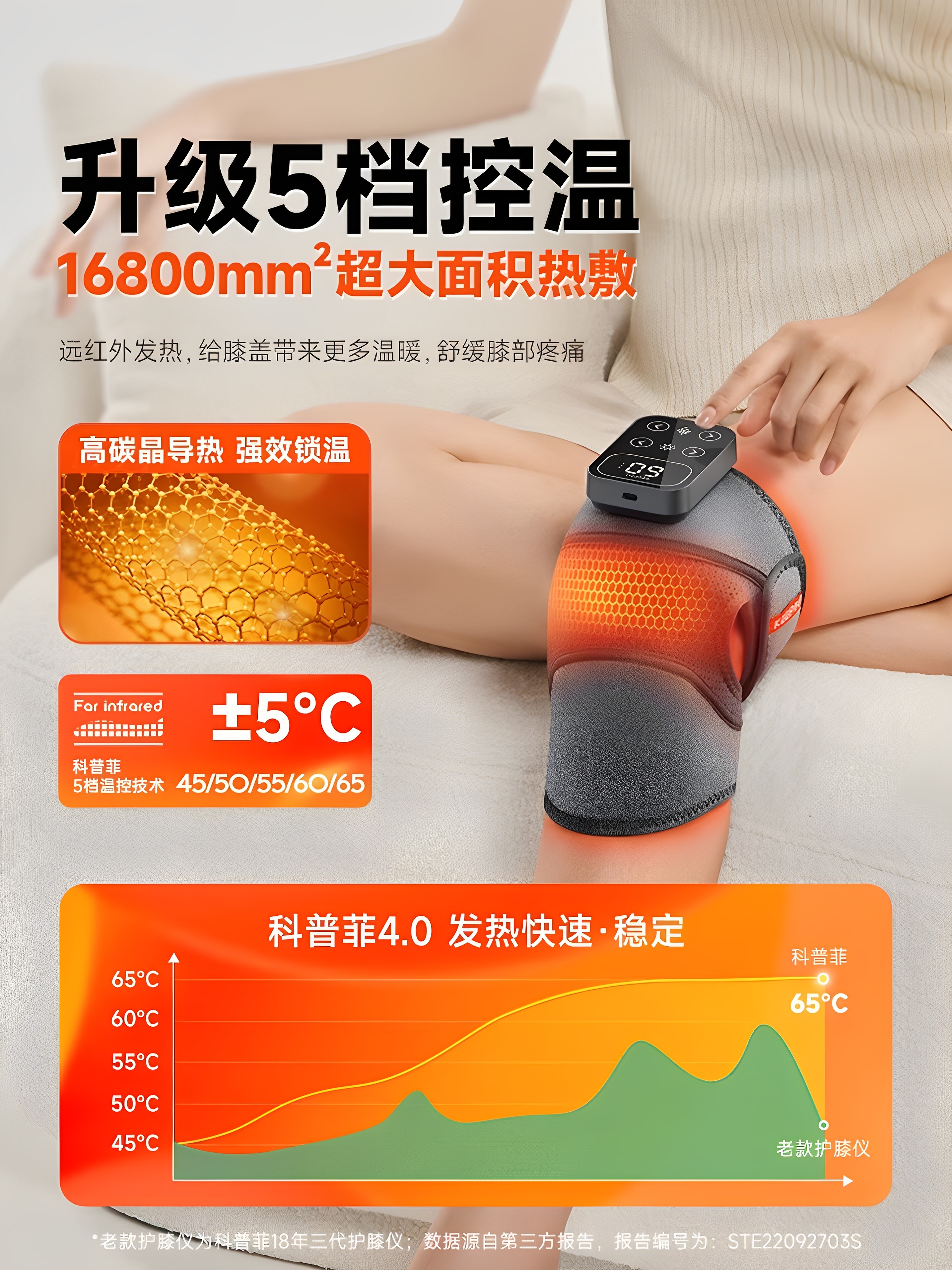 Kopfei Knee Massager with Heating and Warm Compress, Knee Protector, Leg Joint Therapy Device, Specially Designed for Middle-Aged and Elderly People