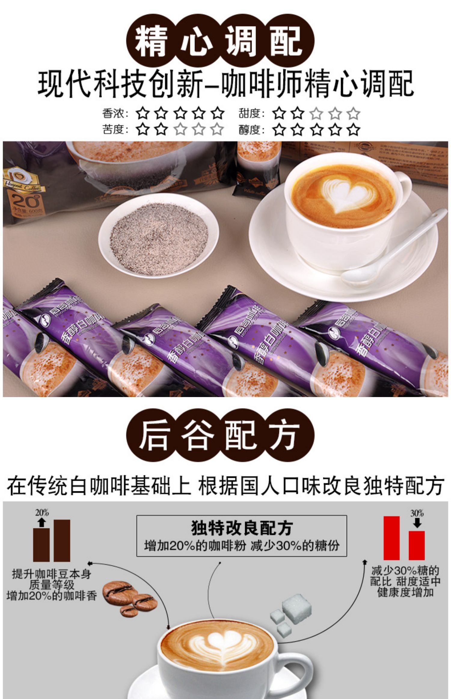 金砖五国峰会专供品牌，后谷 香醇白咖啡速溶咖啡粉 30g*20条 24.9元包邮（需领券） 值值值-买手聚集的地方