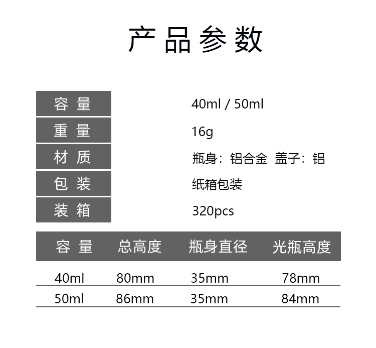 40-250 mlアルミボトル化粧品分注ボトル自動車洗浄剤専用ボトル金属分注ボトル兄弟包装,タオバオ代行-チャイナトレーディング