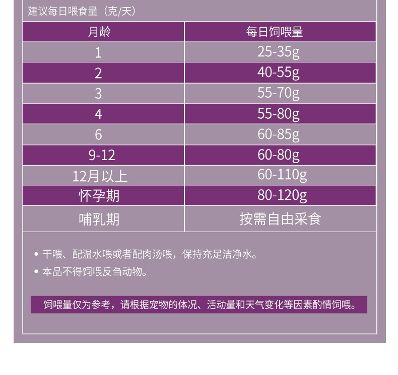 成猫幼猫通用猫粮肉酥鸡鱼肉双拼2kg