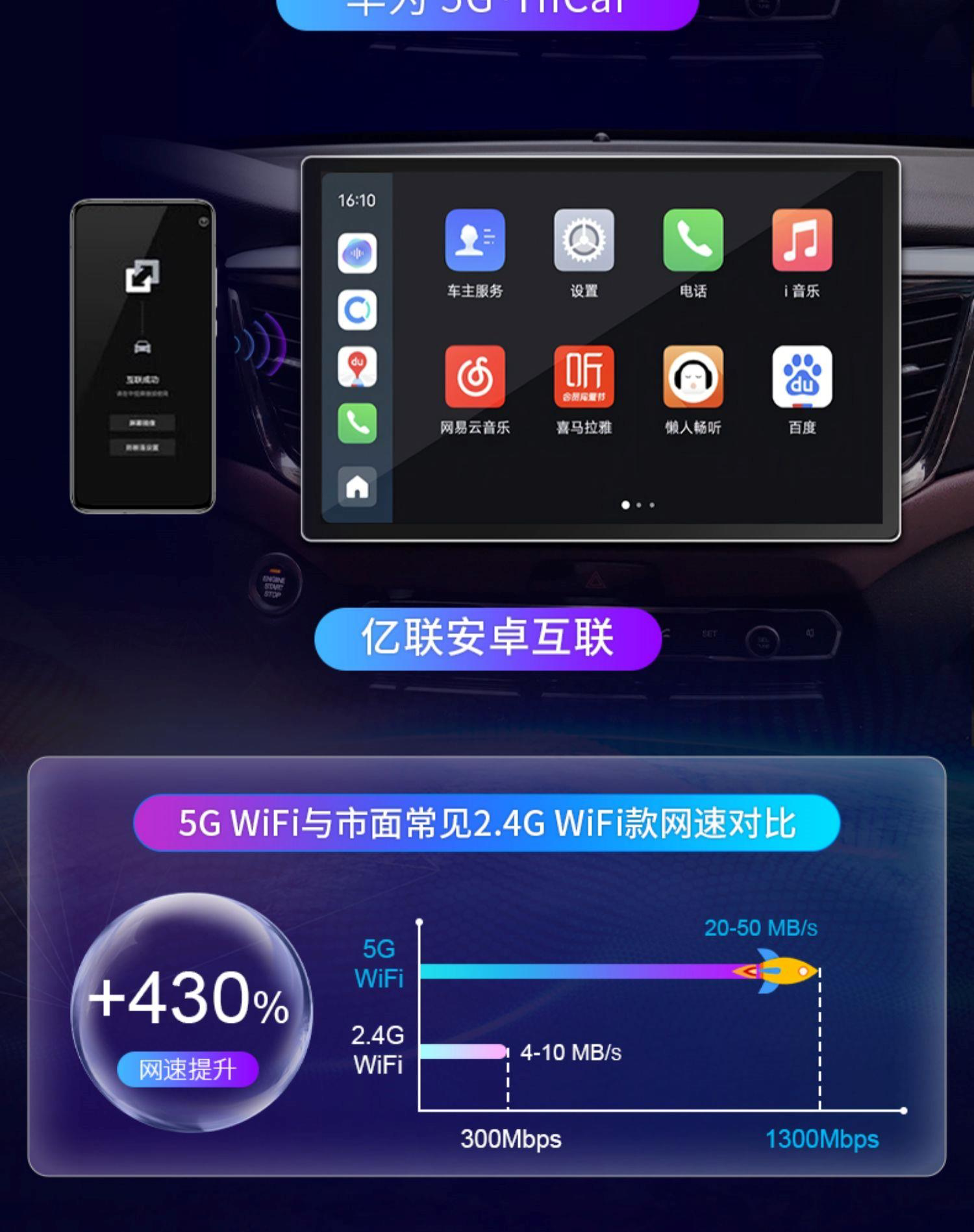 13.1inch Suitable for Mercedes Benz Vito 2025 Android Navigation 360 All-In-One Machine