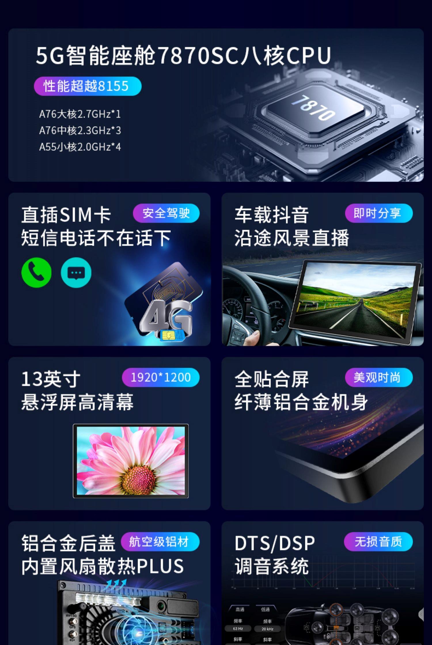 13.1inch Suitable for Mercedes Benz Vito 2025 Android Navigation 360 All-In-One Machine
