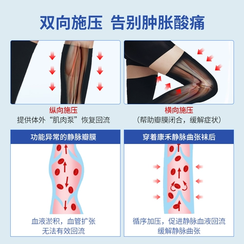 康禾 Медицинское варикозное варикозное вариант эластичные носки медицинское лечение.