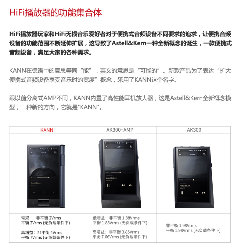 may nghe nhac mp4 Máy nghe nhạc hifi Avery và KANN 64G gây mất nhạc đa chức năng MP3 MP3 tích hợp giải pháp cứng AMP DSD lực đẩy lớn thiết kế thẻ kép ở chế độ chờ dài Bluetooth Walkman cục gạch đen - Máy nghe nhạc mp3 máy nghe nhạc bluetooth giá rẻ