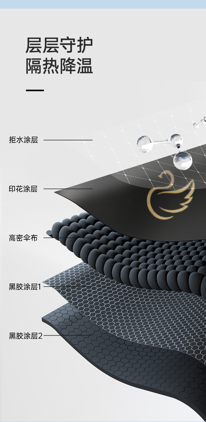 天堂伞 双层黑胶防晒三折晴雨伞 天猫优惠券折后￥36.9包邮（￥49.9-13）多色可选