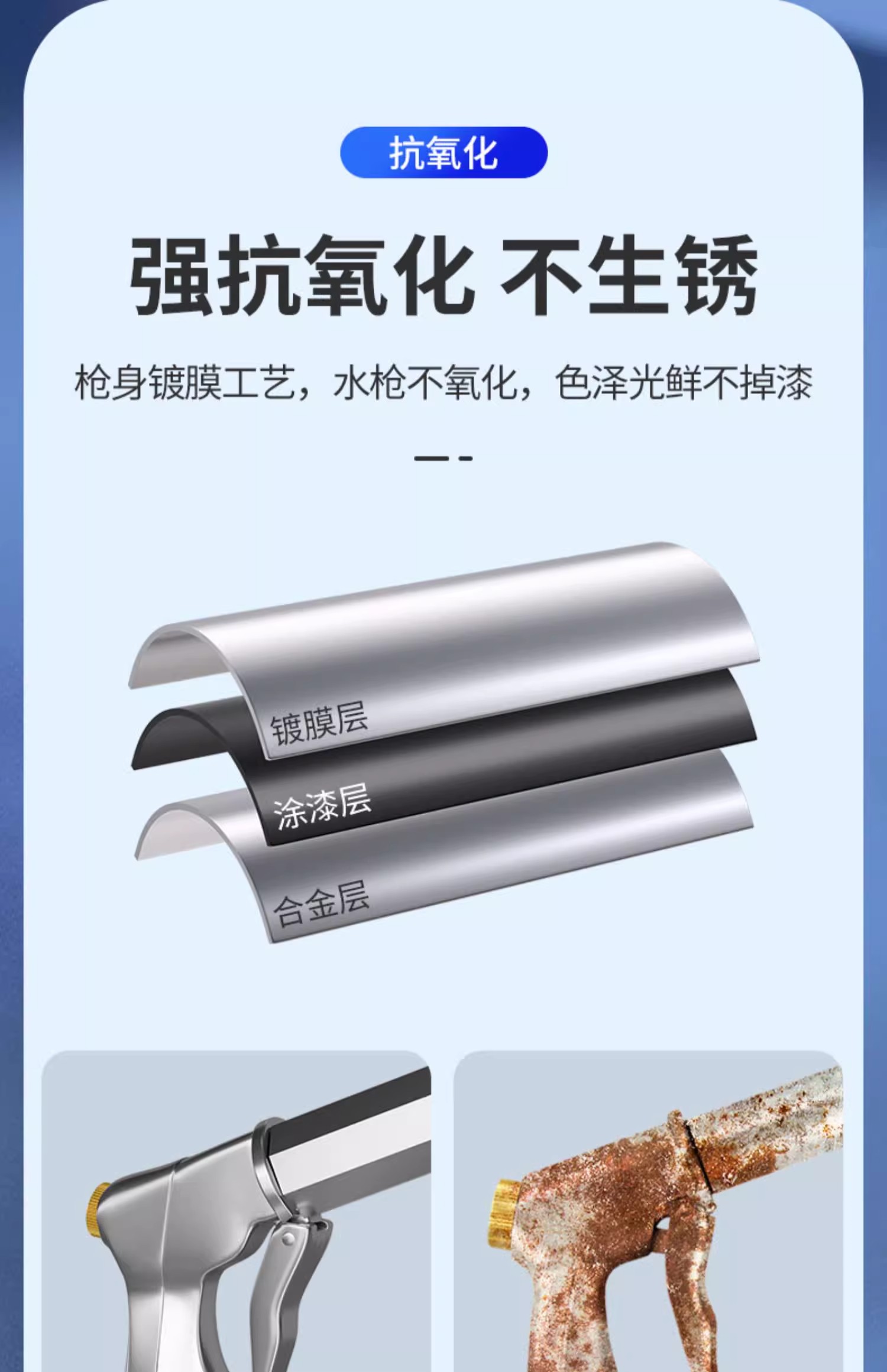 High-Pressure Car Wash Water Gun for Home Use, Powerful Booster Telescopic Hose, Soft Hose for Tap Water, Flower Watering Nozzle, Washing Spray Gun