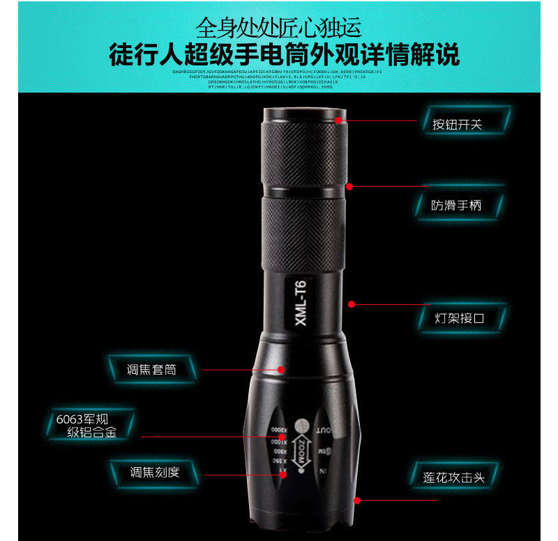 Lumière vélo E-SMART - phare - Ref 2398400 Image 30