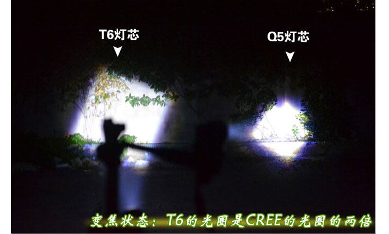 Lumière vélo E-SMART - phare - Ref 2398400 Image 41