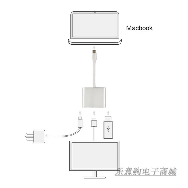 gõ-c bộ chuyển đổi HDMI máy chiếu vga apple macbook pro Phụ kiện máy tính Giao diện chuyển đổi mac - USB Aaccessories