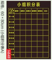 Magnetic blackboard stickers classroom magnetic stickers each subject work table tile layout table group Points Schedule