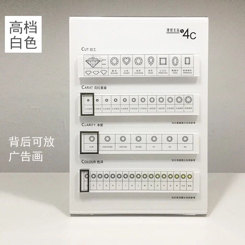 White Jewelry Diamond 4C Card Display Card Acrylic 4C Board Nude Drill Appraisal Cheroi Grader Graded Sales Prop