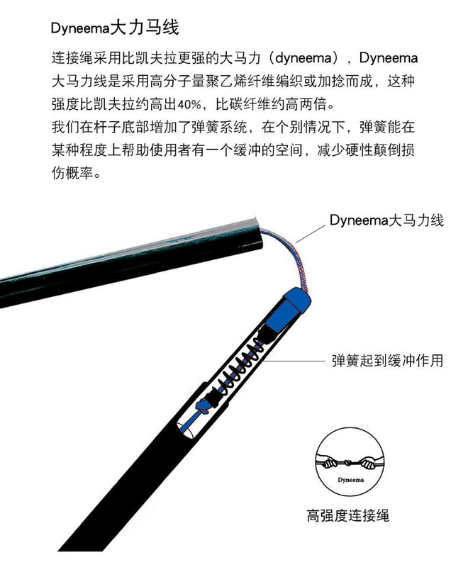 LYSO / Nhà lãnh đạo Tốc độ leo núi ngoài trời Chạy xuyên quốc gia Lưu trữ gấp nhẹ Cane LS040802 - Gậy / gậy
