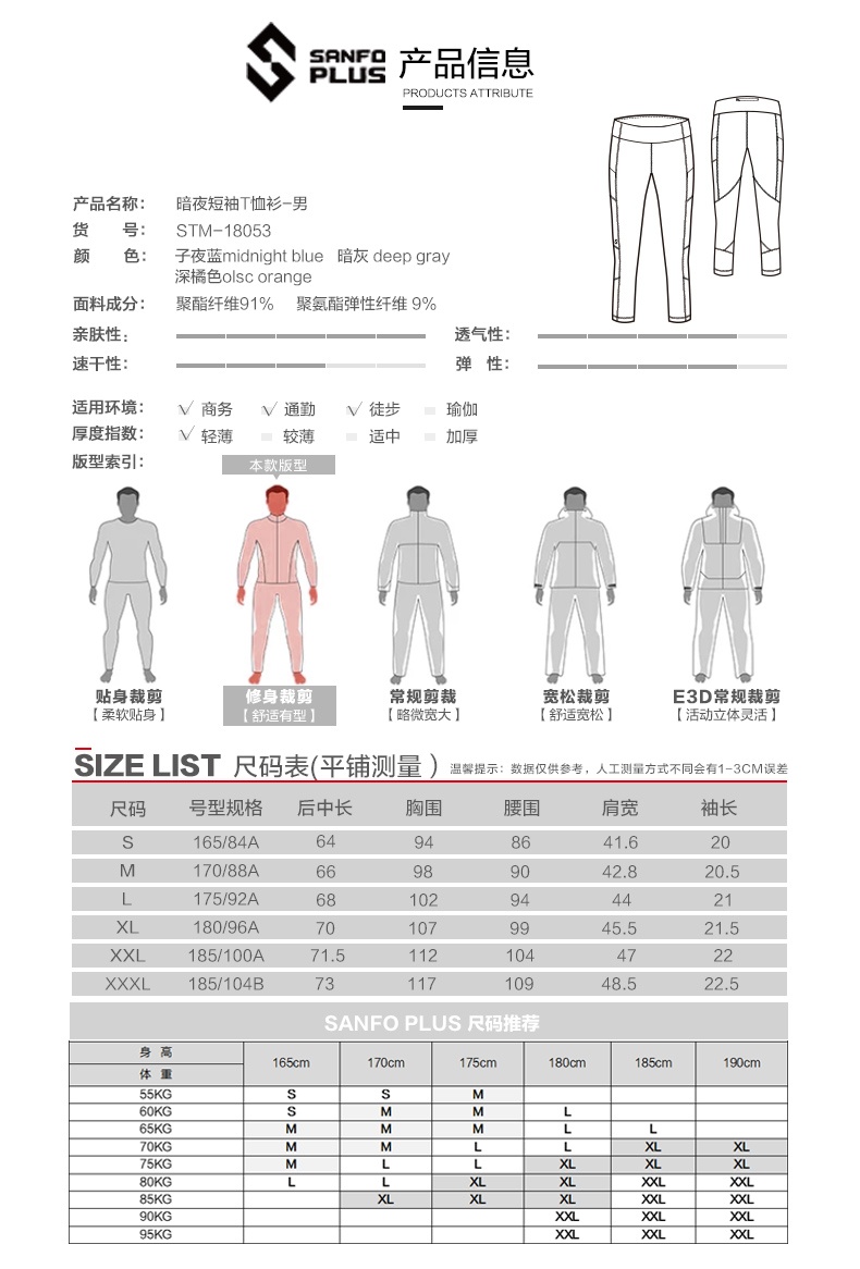 三夫 Sanfo Plus 男女 速干短袖T恤 图4