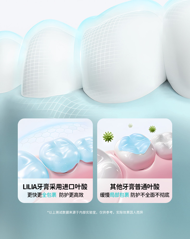 叶酸准孕妇牙膏缓解孕吐孕期月子可专用清新口气去黄去口臭不含氟 — 15