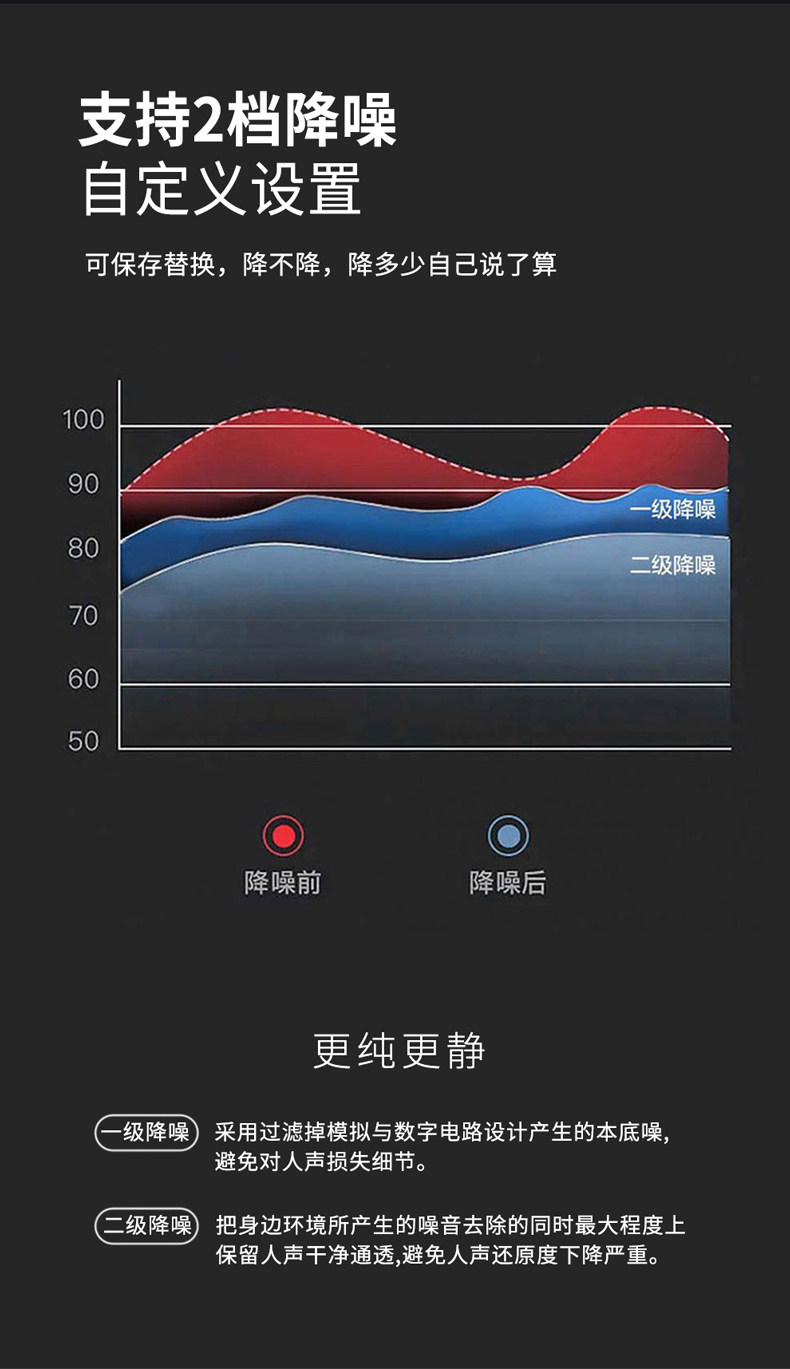 k歌/直播声卡套装 ickb so8第六代手机声卡直播专用唱歌设备全套户外麦克风网红套装 Lckb