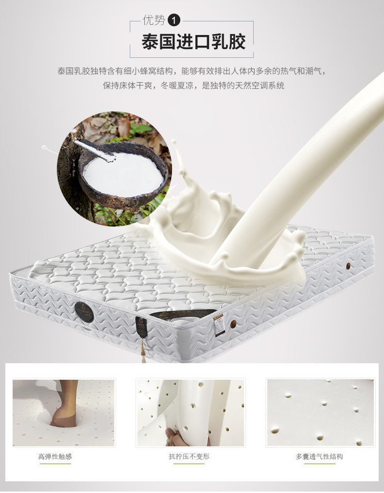 Nệm cao su dệt kim cao cấp 1,5 m 1,8 m đôi ba phòng ngủ căn hộ nhỏ Simmons - Nệm nệm 1 người
