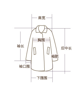 毛呢外套、风衣.jpg