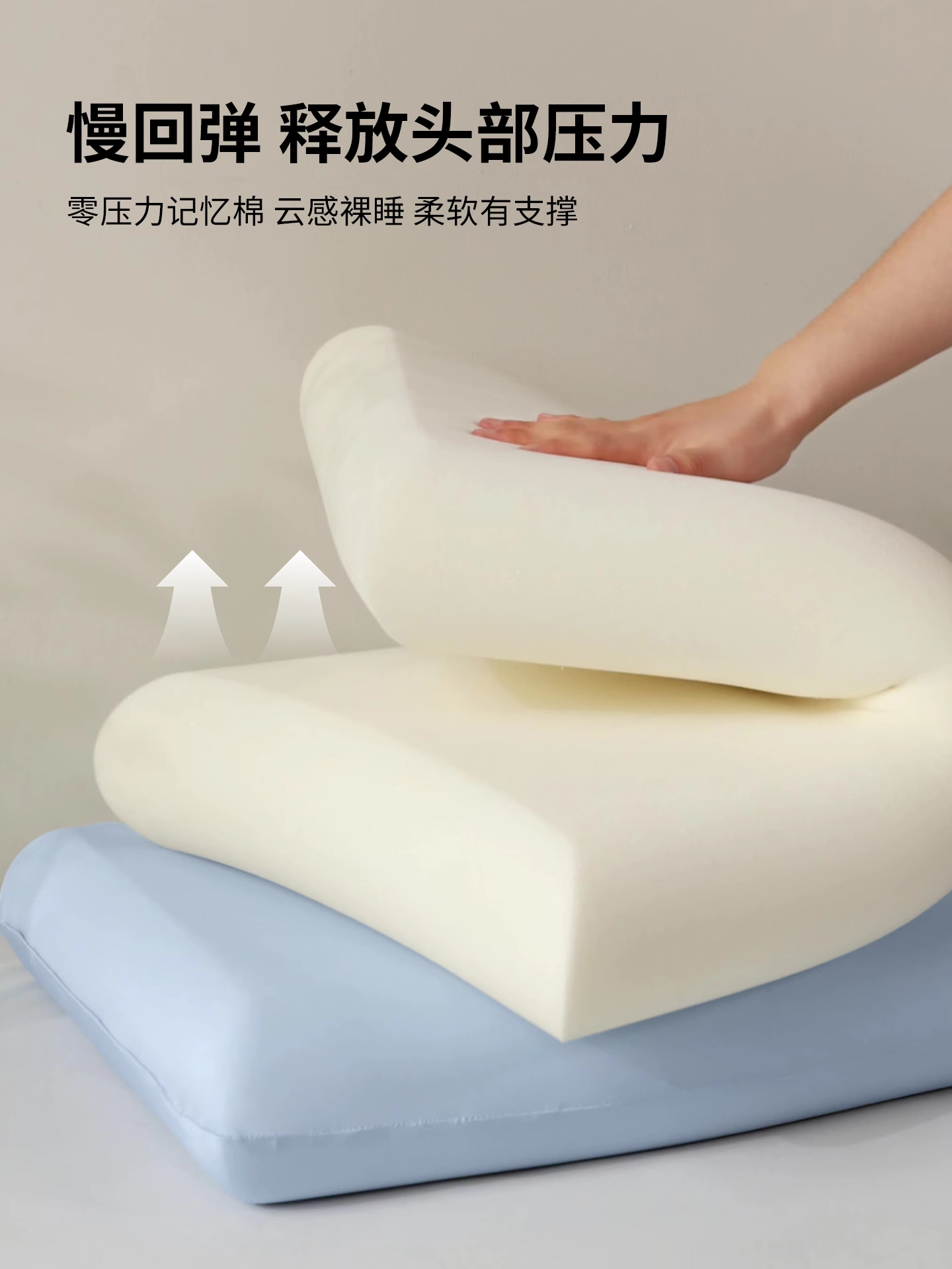 Zero-Pressure Deep Sleep Pillow Pro Memory Foam Pillow, Cervical Spine Protection Pillow Core, Home Use for Adults, Hotel Same Model, Sleep Aid Pillow