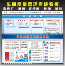 Company workshop quality management publicity kanban poster Enterprise safety production factory quality publicity column hanging picture stickers