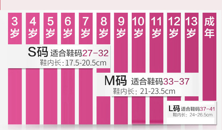 Роликовые коньки для детей 凤凰溜冰鞋儿童全套装轮滑鞋可调大小旱冰鞋男女童滑冰鞋初学者 Other