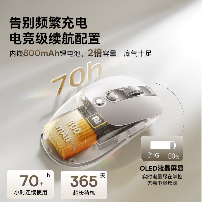 Baseus Line Dog Series Wireless Mouse Bluetooth Dual-Mode Suitable for Apple Computer MacBook Office Girls