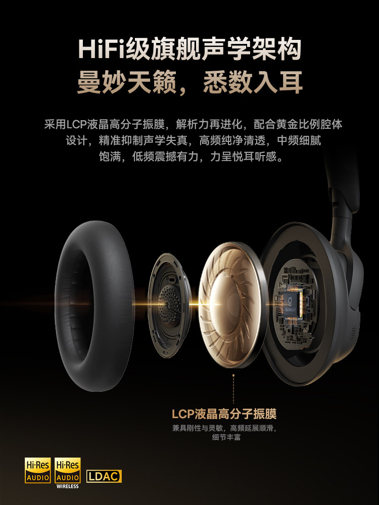 [Breaking News] Baseus Mh1 Over-Ear Headphones with Active Noise Cancellation, Bluetooth, Specially Designed for Computer and E-Sports Gaming