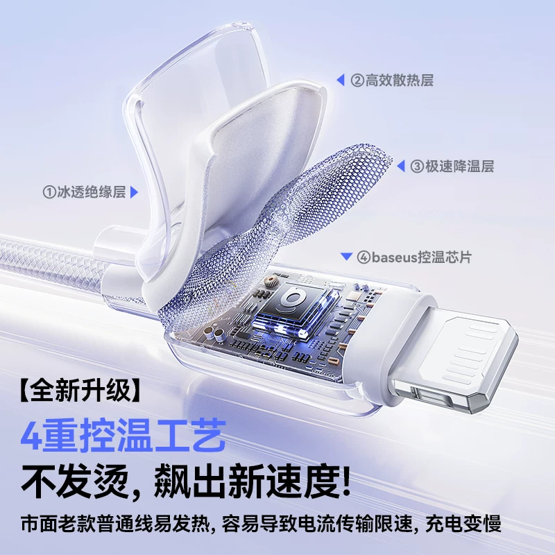 Подходит для всей линейки iPhone PD сертифицированная быстрая зарядка