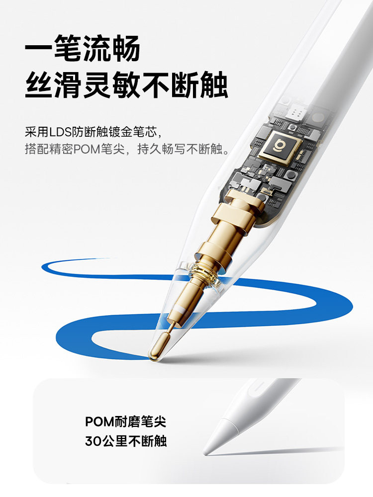 [2026 New Upgrade] Baseus Apple Pencil Capacitive Pen Stylus Compatible with Apple iPad Touch Pen Tablet Touch Screen Pen Ipencil Second Generation Pro/Air7/11 Universal
