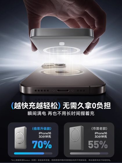 BES 카드 자기 2025 New Stand 무선 적용 가능한 Apple 16 초대형 작은 휴대용 Huawei Xiaomi 특수 고속 충전 기호 모바일 발전소