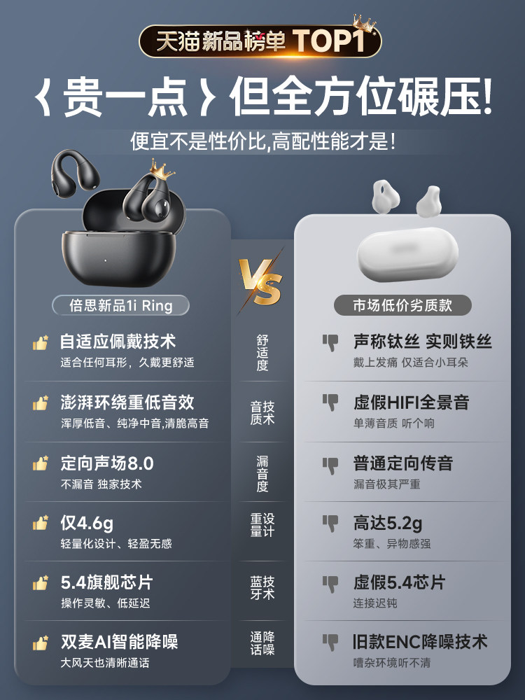 Baseus 1I Ear Clip Bluetooth Headset 2026 New Air Bone Conduction Wireless Open-Type Sports Running Non-In-Ear