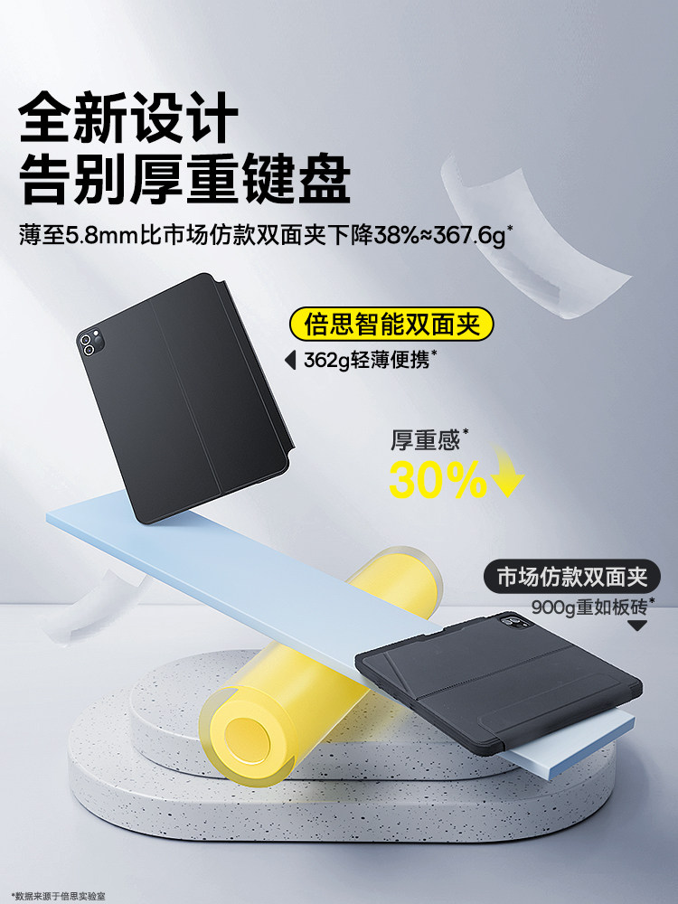 Baseus 2025 New iPad Air6/7 Keyboard Pro Is Suitable for Apple Tablet Computers 90S Generation 9 Thin and Light Smart Double-Sided Clip Mini7 Protective Case 5 Magnetic Suction