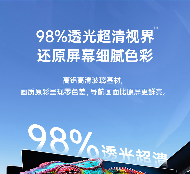 Защитная пленка для авто 倍思适用于适用于理想l6/l7/l8/l9/mega屏幕膜车型25款导航膜车载 Baseus