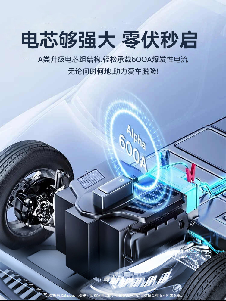 [3C Certification] Baseus Car Emergency Starting Power Supply, Battery Booster, Car Battery and Truck Ignition All-In-One Device