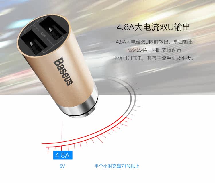 chargeur BASEUS - Ref 1299472 Image 11