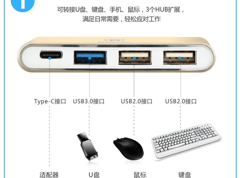 Concentrateur USB - Ref 364970 Image 8
