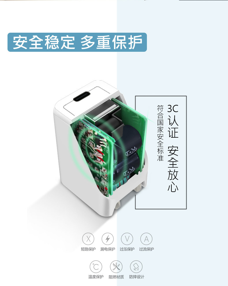 chargeur BASEUS - Ref 1299068 Image 12