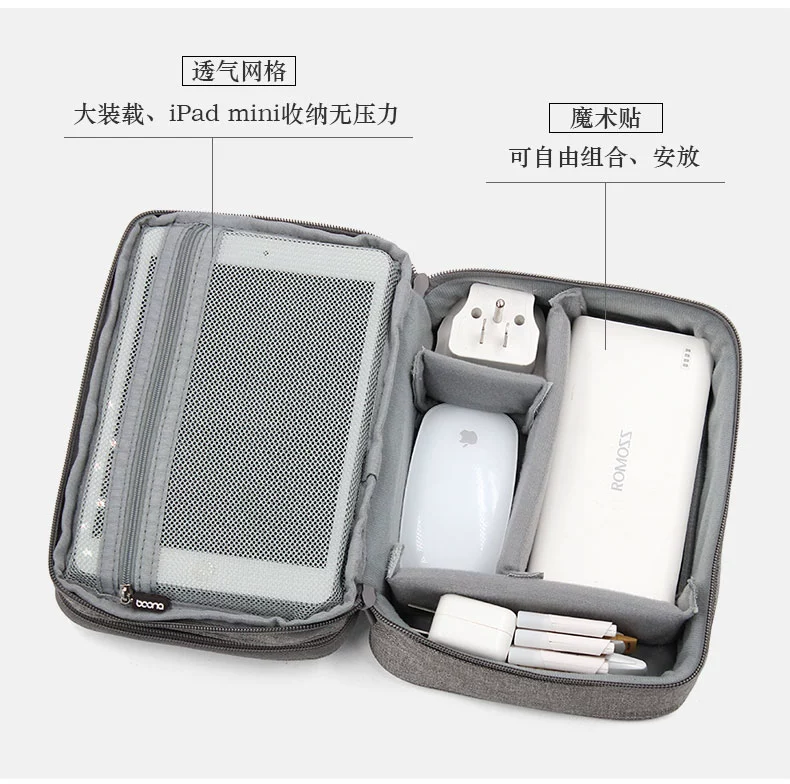 Vùng cấm dòng dữ liệu gói gói nhập học tai nghe Digital HDD bảo vệ tay áo túi xong đi sạc Pouch - Lưu trữ cho sản phẩm kỹ thuật số túi đựng cáp sạc tai nghe